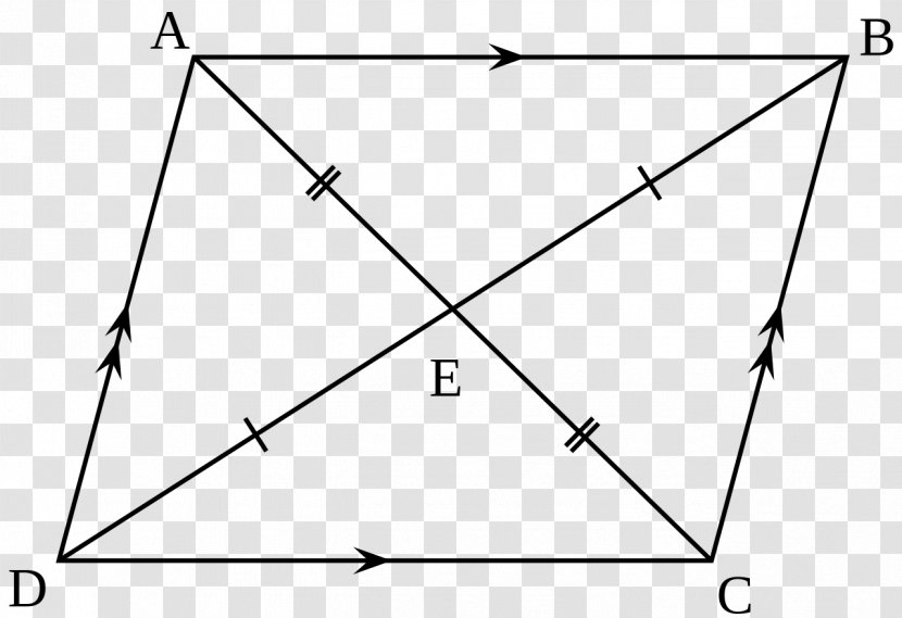 Parallelogram Quadrilateral Angle Geometry - Rhombus Vector Transparent PNG