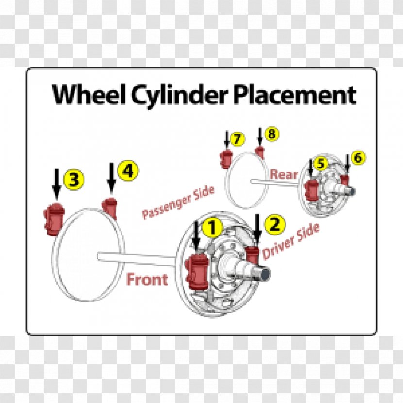 Car Toyota Land Cruiser Wiring Diagram Wheel Cylinder - Wire Transparent PNG