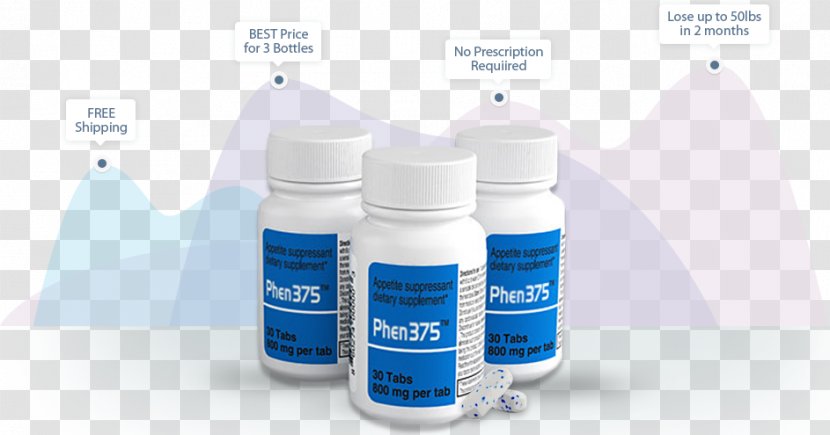 Dietary Supplement Weight Loss Anti-obesity Medication Fat Emulsification - Pharmaceutical Drug - Pills Transparent PNG