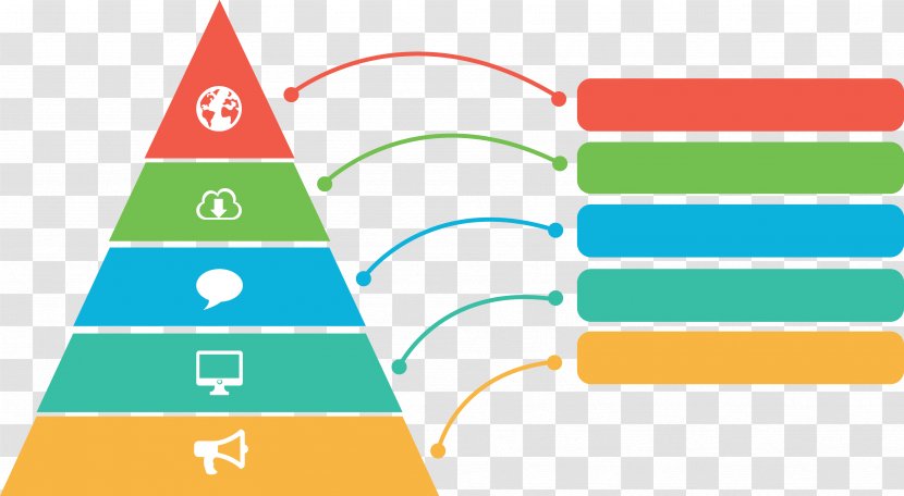 Area Angle Font - Material - Color Pyramid Sequence Diagram Transparent PNG