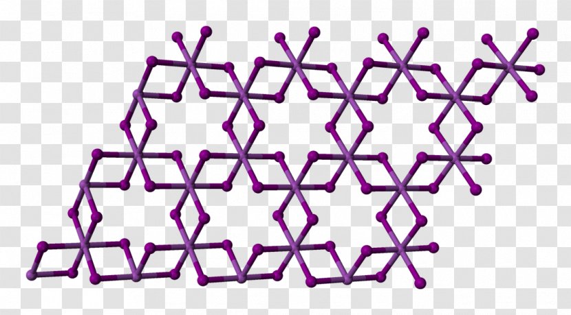 Bismuth(III) Iodide Crystal Structure Vanadium(III) Chloride - Potassium - Layer Transparent PNG