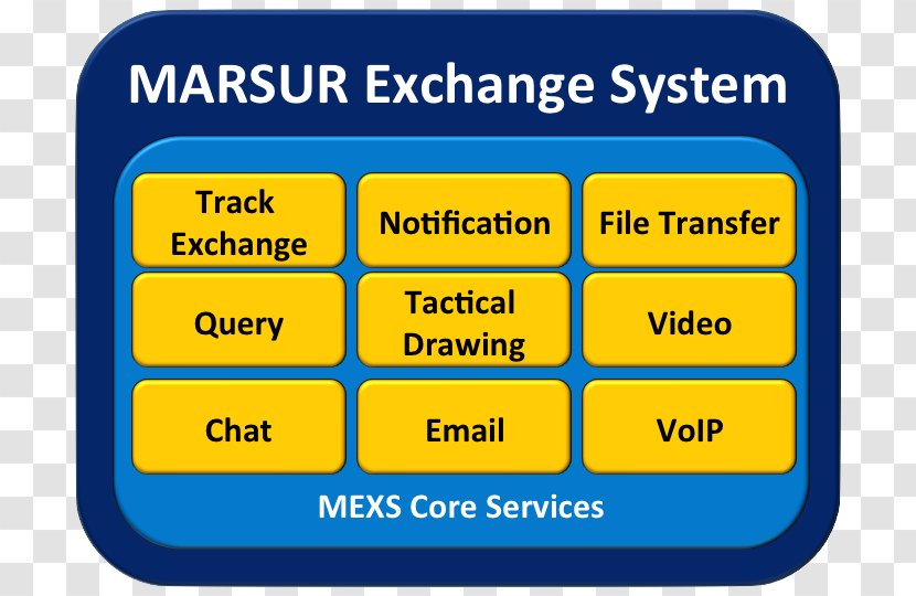 Organization Line Angle Brand Marsur - System Transparent PNG