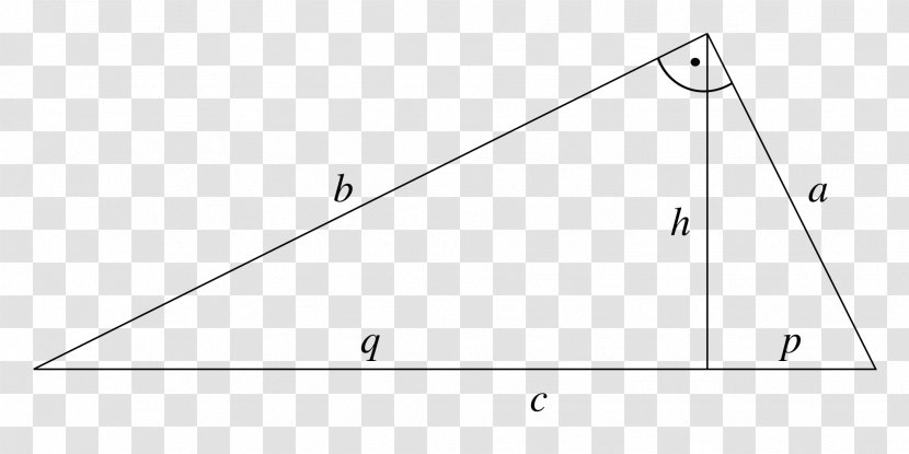 Triangle Point Altitude Degree - Parallel Transparent PNG