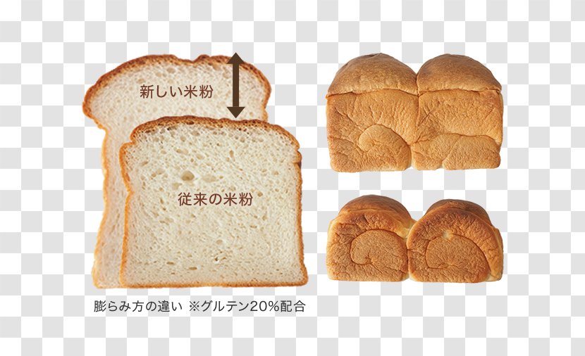 Toast Rye Bread Rice Flour Wheat Transparent PNG