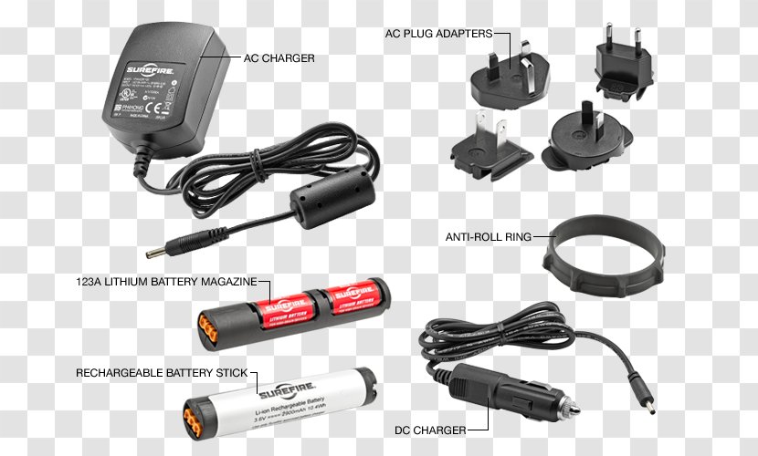AC Adapter SureFire R1 Lawman Electric Battery Flashlight - Lithium - High Power Lens Transparent PNG