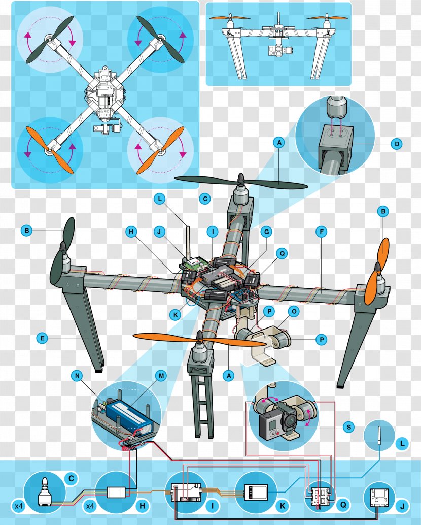 Unmanned Aerial Vehicle Mavic Pro Multirotor Fixed-wing Aircraft Phantom - Dji - Anatomy Transparent PNG