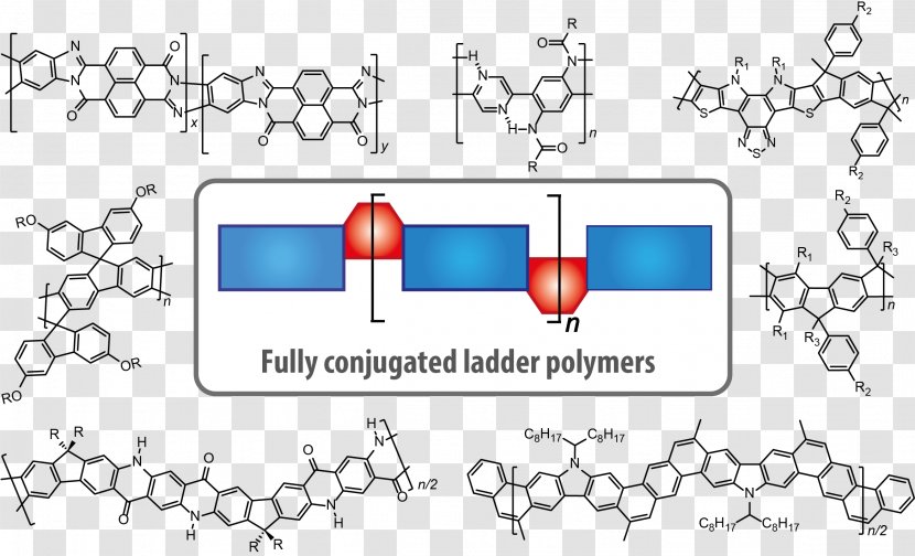 Ladder Polymer Chemistry Fullerene Conjugated System Molecule - Watercolor - Bazzi Transparent PNG