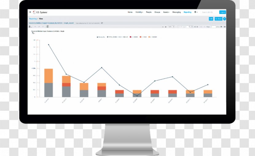 I.D. Systems Business Fleet Management Software ID Inc - Dematic Transparent PNG
