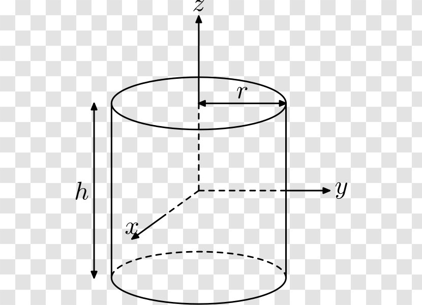 Moment Of Inertia Second Area Rotation - Mass Transparent PNG