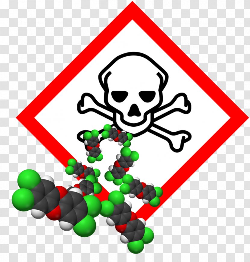 Globally Harmonized System Of Classification And Labelling Chemicals Chemical Substance Pictogram Totenkopf - Area - Fluegas Desulfurization Transparent PNG