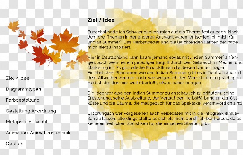 Leaf Font - Text - Acer Palmatum Thunb Transparent PNG