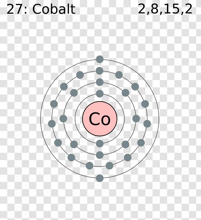 Bohr Model Electron Shell Copper Atom Valence - Lewis Structure - Cobalt Transparent PNG