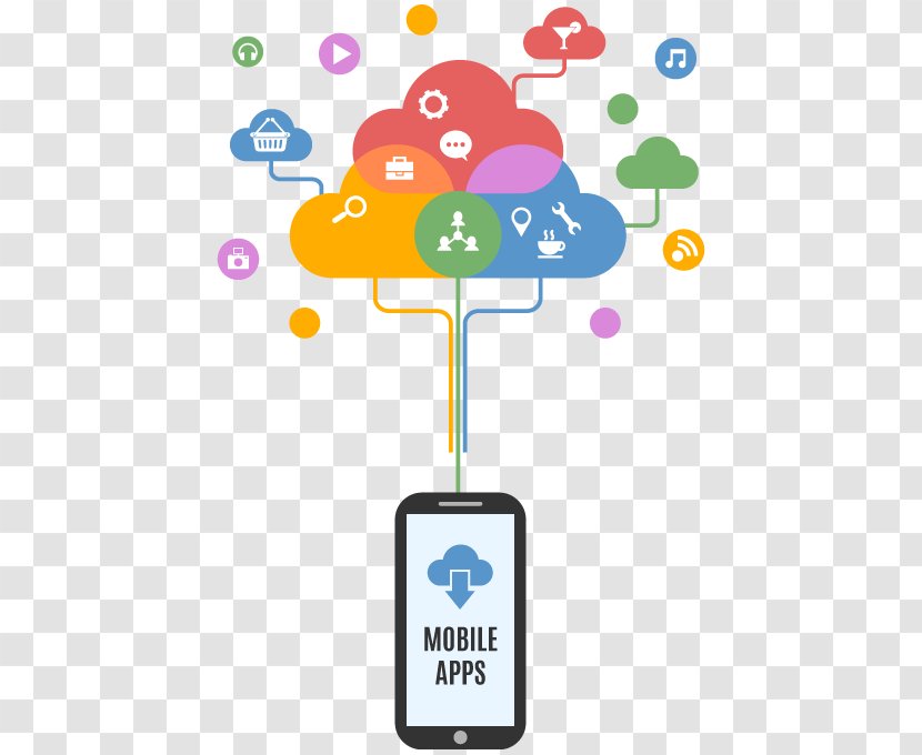 Web Development Mobile App Design - Application Transparent PNG