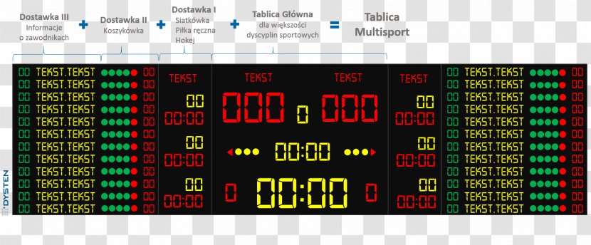 Scoreboard Display Device Sport Poster Font - Lightemitting Diode - Multi Sports Transparent PNG