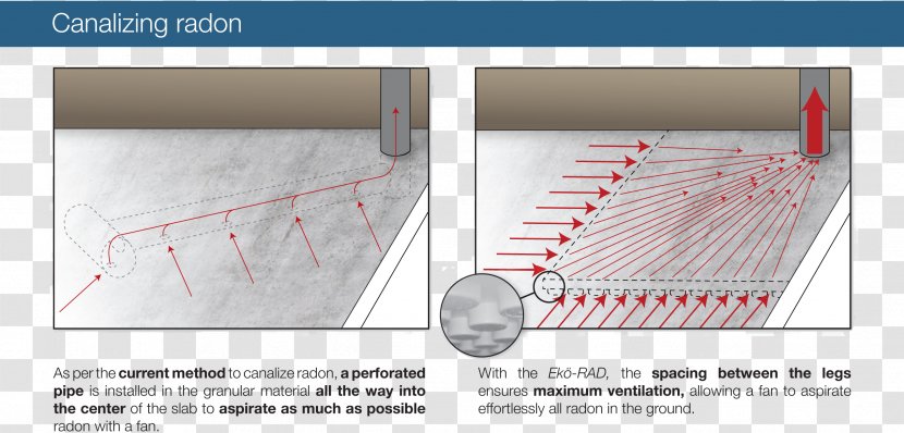 Granular Material Cutting Procurement - Tile Transparent PNG