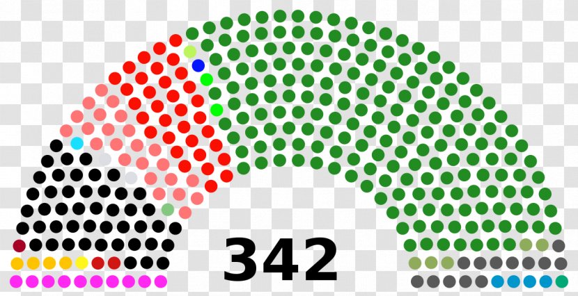 National Assembly Of Pakistan NationStates Parliament - Nation State Transparent PNG