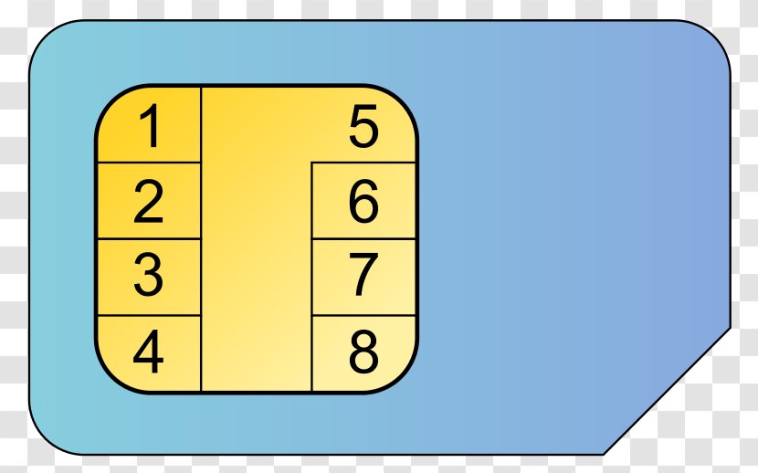 Subscriber Identity Module Mobile Phones Smart Card Integrated Circuits & Chips Universal Circuit - Sim Cards Transparent PNG