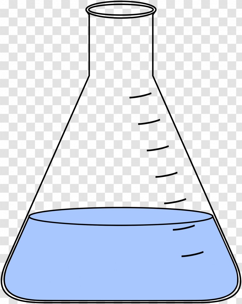 Laboratory Flasks Chemistry Erlenmeyer Flask Beaker - Liquid - Chemical Transparent PNG