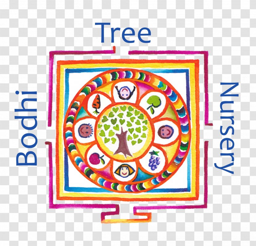 Bodhi Tree Nursery Vegan Jobs UK Child - London Transparent PNG