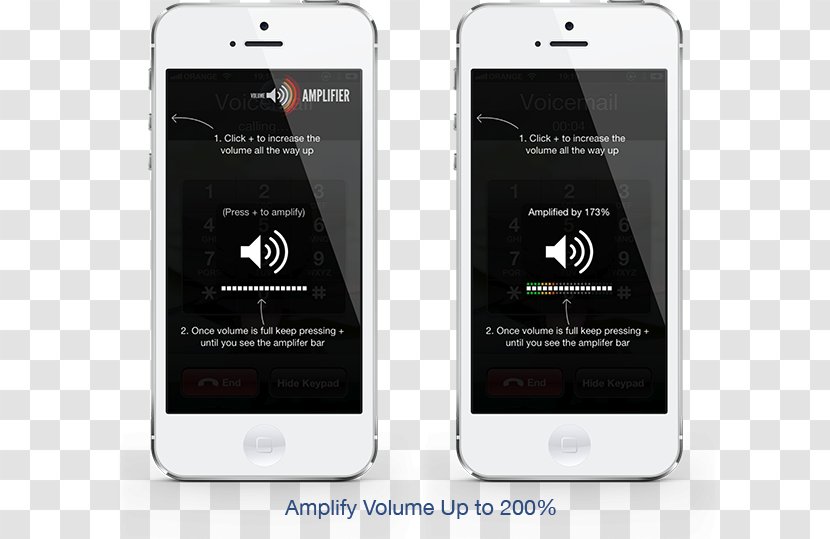 IPhone 5 IOS 8 Loudness Sound - Mobile Phone - Apple Transparent PNG