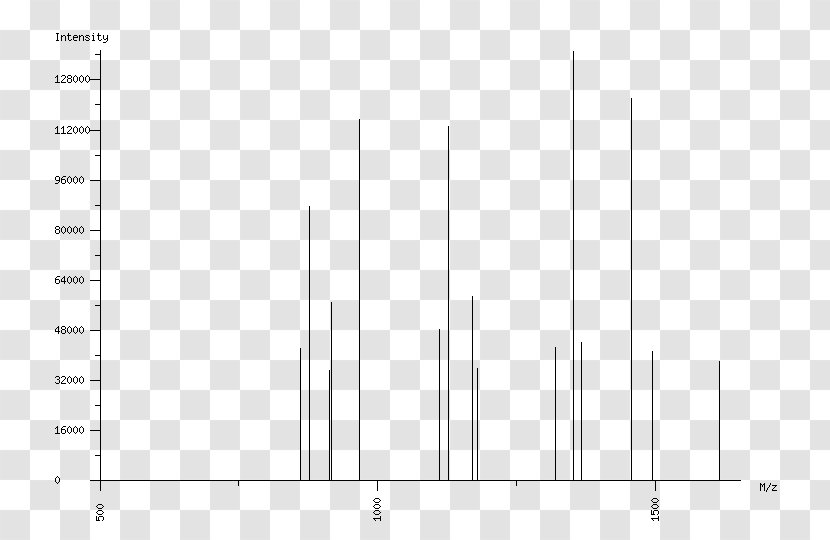 Line Angle Point - Plot Transparent PNG