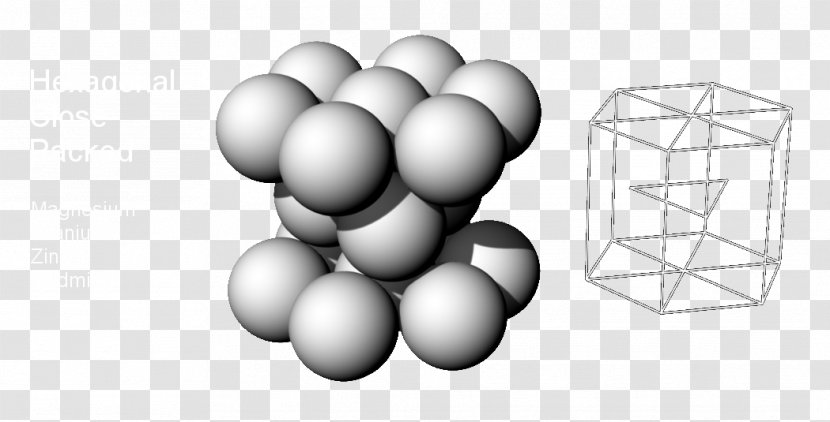 Fracture Metal Crystal Structure Chemical Bond - Hexagon - Atomic Packing Factor Transparent PNG