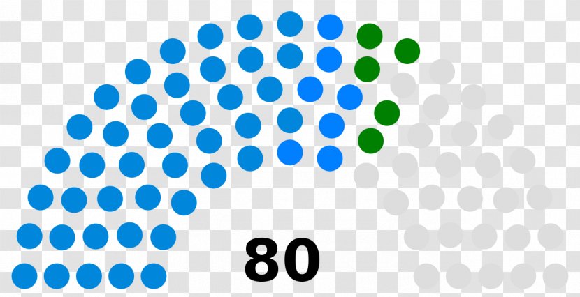 Texas House Of Representatives United States State Legislature Lower - Organism - Blue Transparent PNG