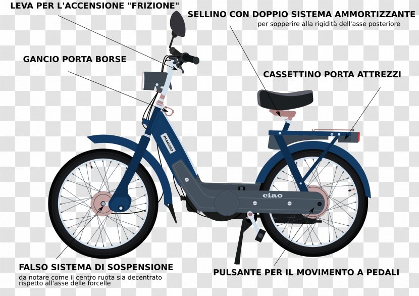 Piaggio Ape Scooter Ciao Moped - Bicycle Frame Transparent PNG