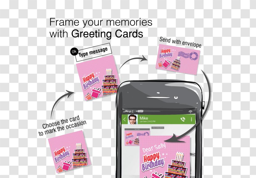 N-Gage Greeting & Note Cards Message Nokia - Facebook Messenger - Gage Transparent PNG