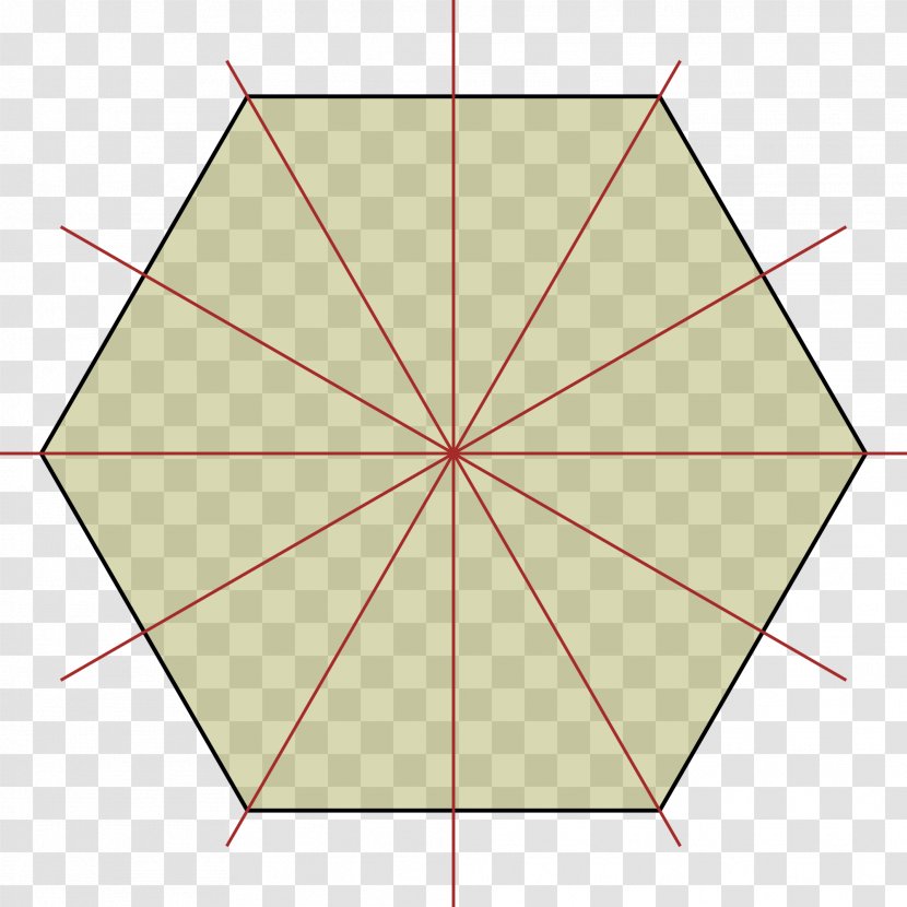 Dihedral Group Symmetry Sylow Theorems Regular Polygon - Rotational - Hexagon Transparent PNG