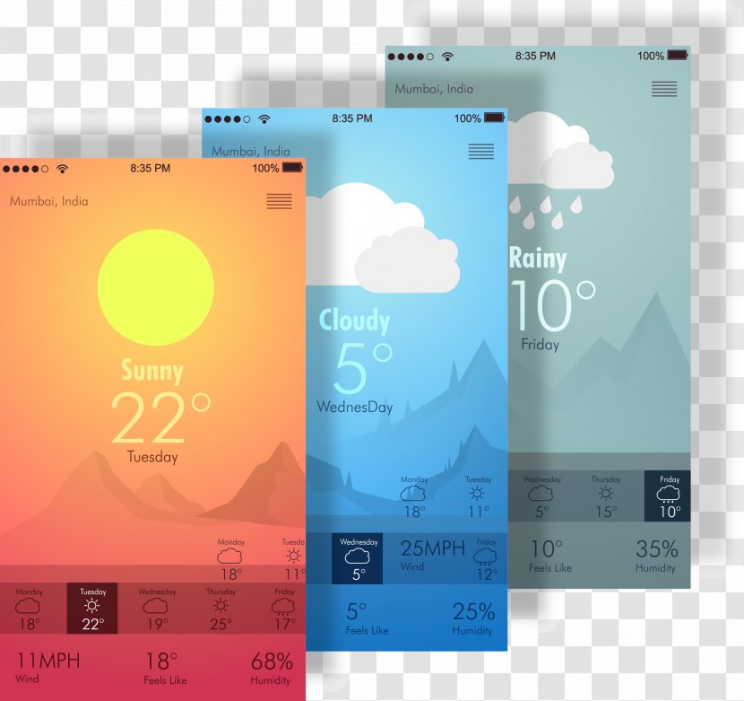 Mobile App Graphical User Interface Icon - Weather APP Introduction Layout Pictures Transparent PNG