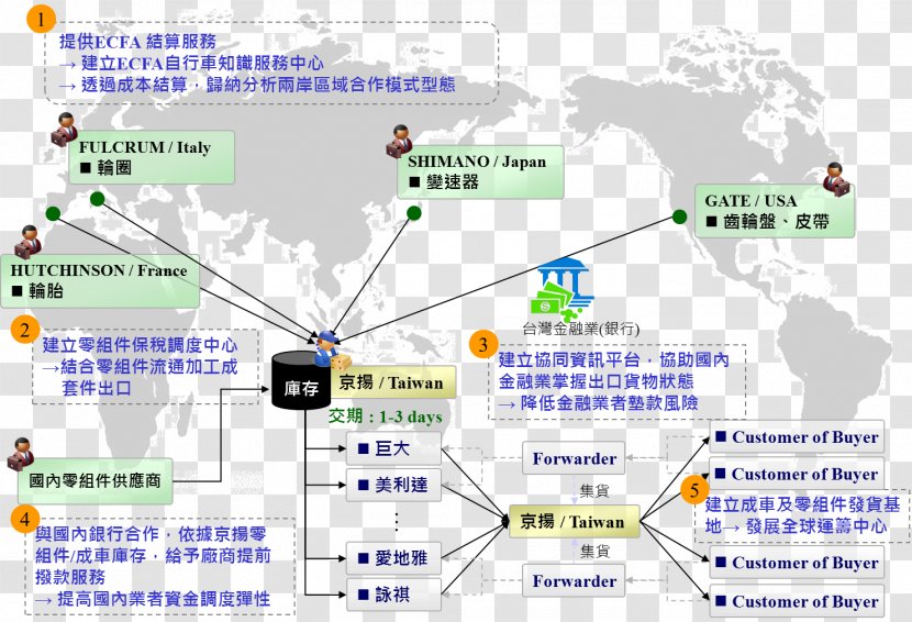 World Map Clock Organization - Tuberculosis Transparent PNG