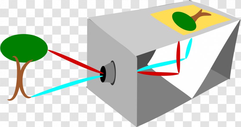 Camera Obscura Clip Art - Diagram - Science Pic Transparent PNG