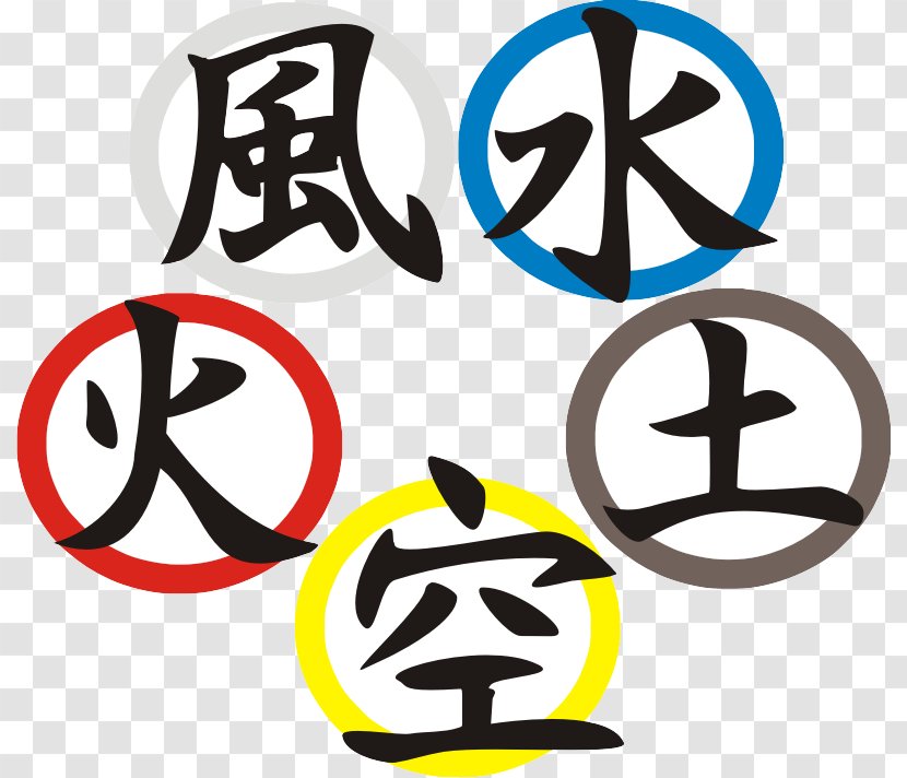 The Book Of Five Rings Elements Classical Element Kanji Fire - Chinese Characters - Japanese Transparent PNG