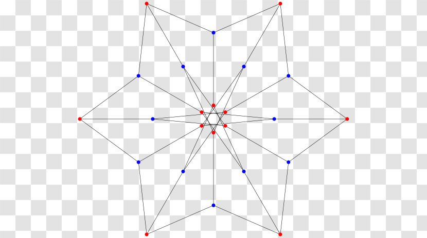 Symmetry Nauru Graph Theory Vertex - Petersen - Edge Transparent PNG