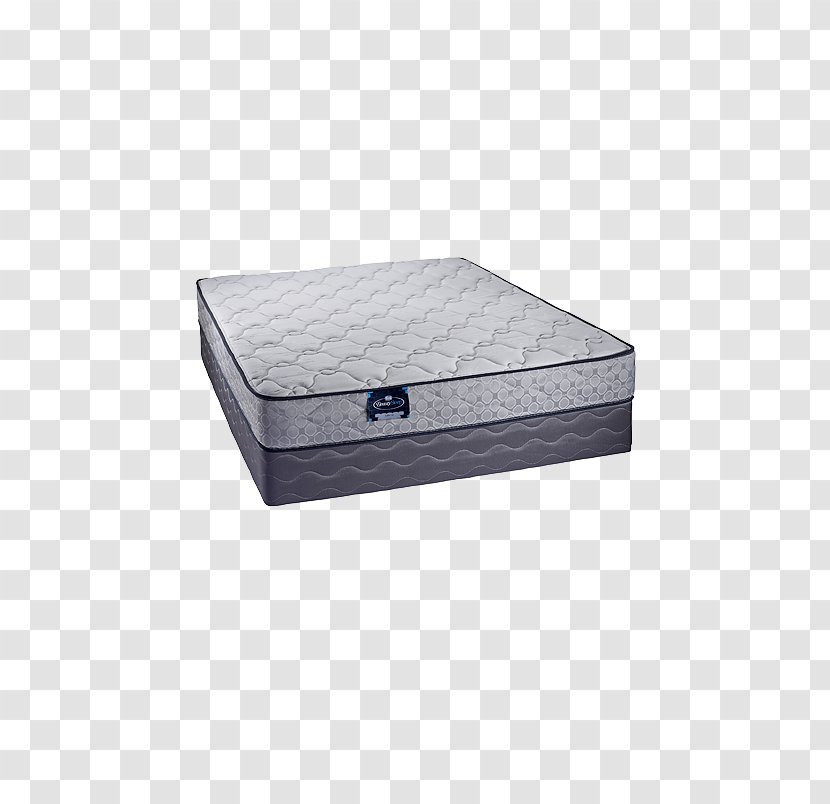 Mattress Firm Sealy Corporation Box-spring Bed Frame - Cushion - Pad Transparent PNG