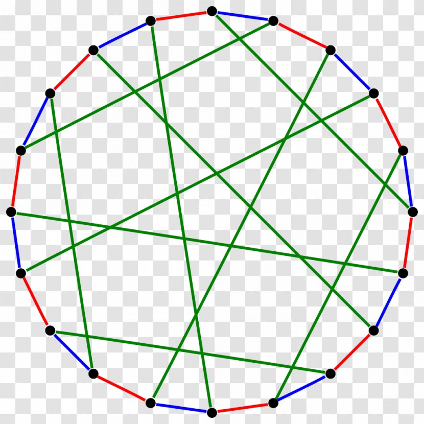 Vertex Regular Graph Complete Theory - Structure - Mathematics Transparent PNG