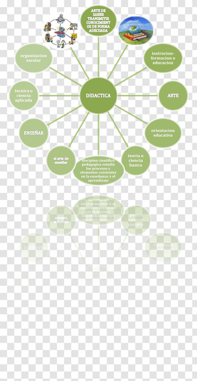 General Data Protection Regulation Art Presentation Diagram - Brand - Didactic Transparent PNG