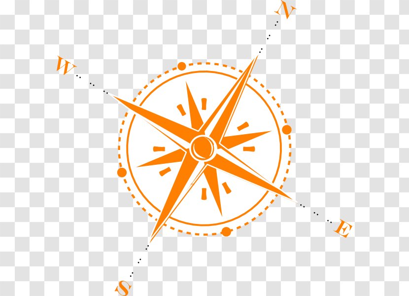 North Compass Rose Cardinal Direction Clip Art - Diagram Transparent PNG