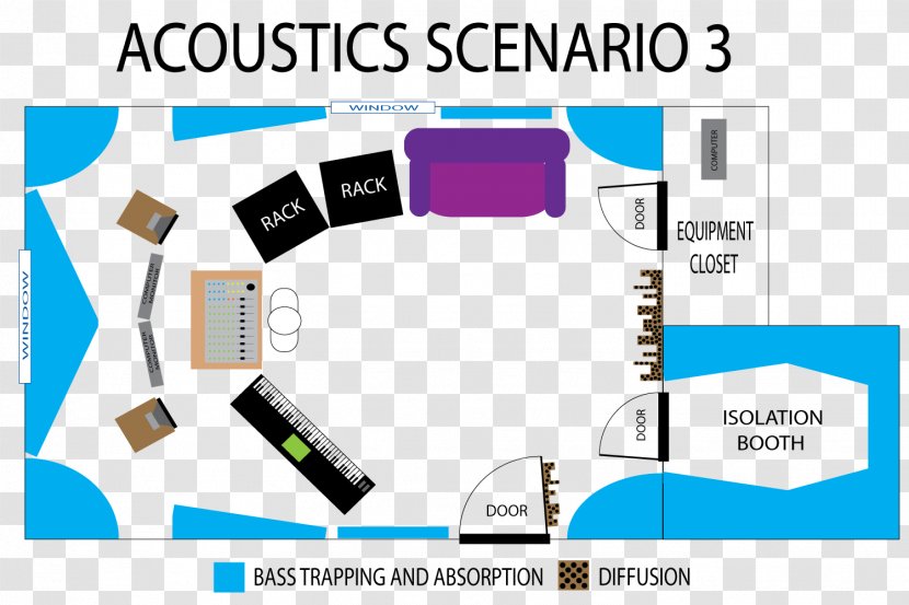 Recording Studio Design Sound And Reproduction Architecture - Number - Absorption Pattern Transparent PNG