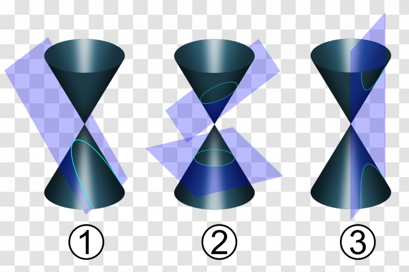 Conic Section Ellipse Parabola Cone Hyperbola - Intersection - Plane Transparent PNG