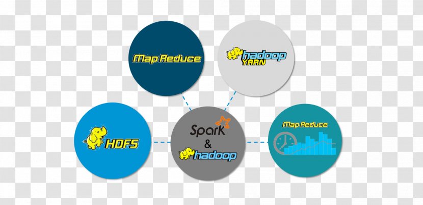 Apache Spark Hadoop MapReduce Big Data Storm Transparent PNG