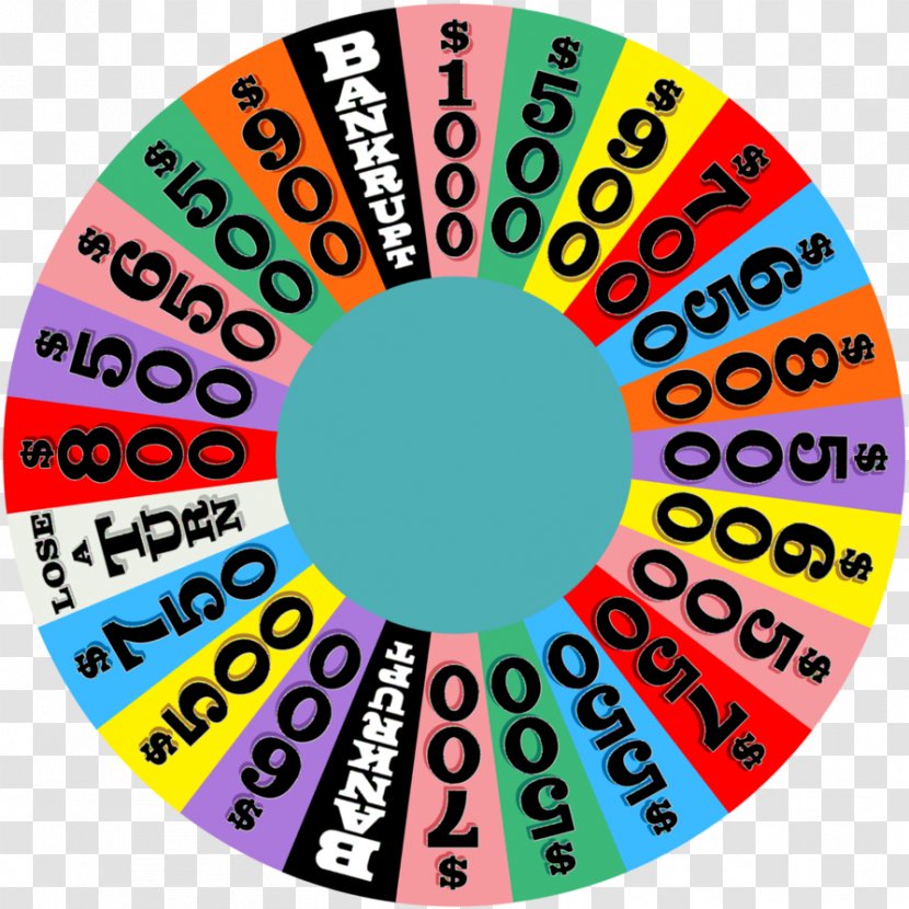 Game Show Television Wheel Image - Text - Acura Mockup Transparent PNG