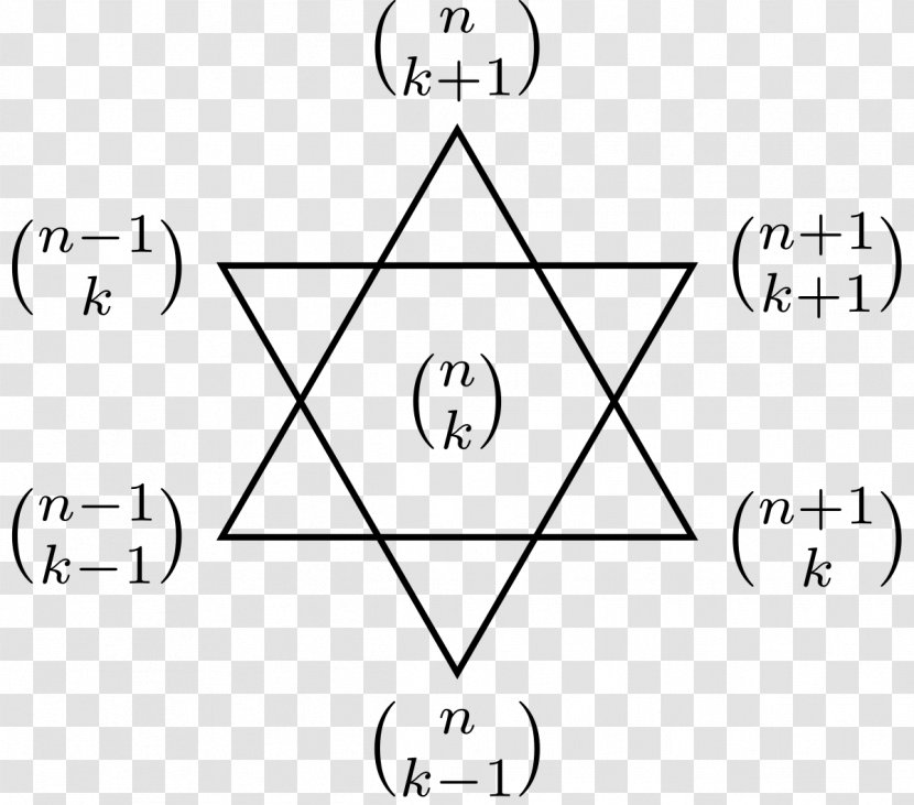 Star Of David Theorem Symbol Hexagram - Mathematics Transparent PNG