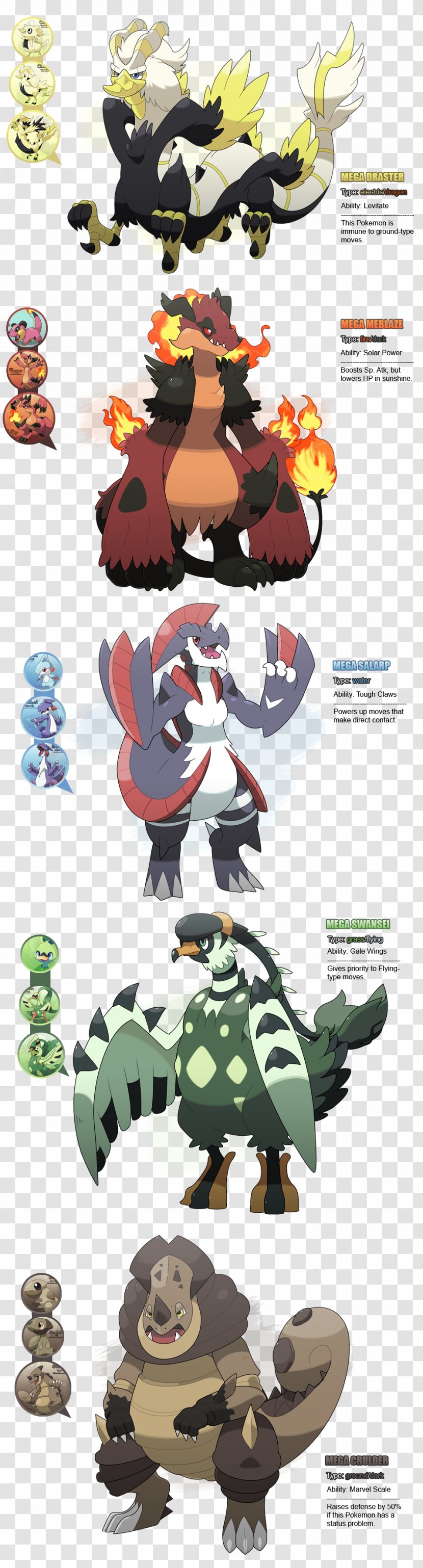 Pokémon Omega Ruby And Alpha Sapphire DeviantArt Synonym - Word - Heartbeat Mega Ktv Transparent PNG