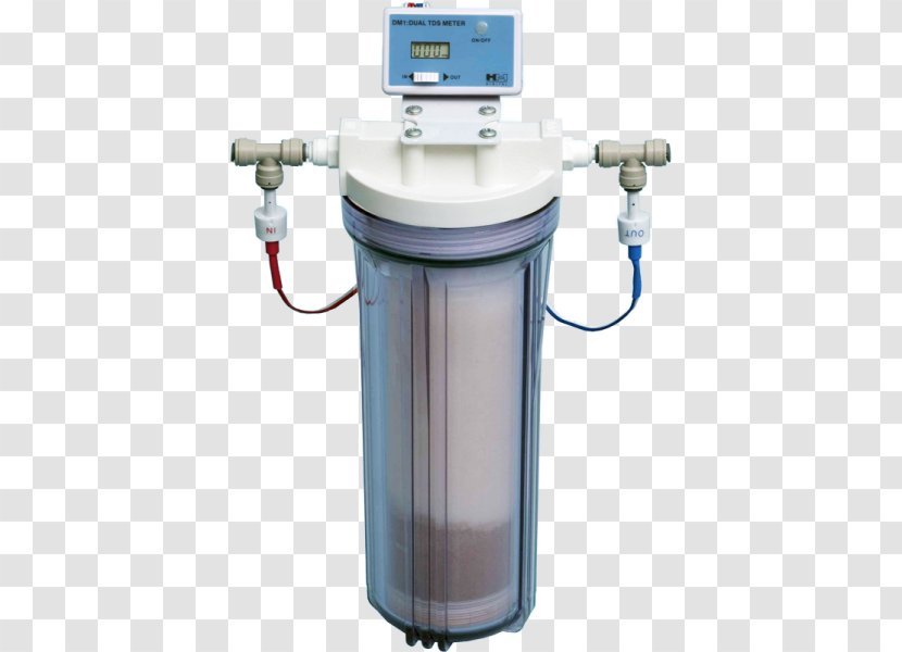 Water Filter Osmosis Swiss Franc Pump - Hardware - Roça Transparent PNG