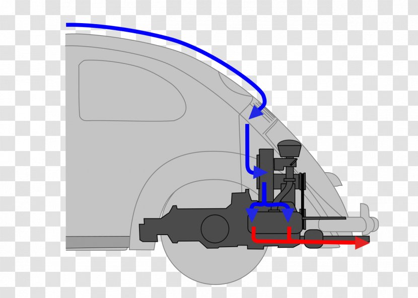 Volkswagen Beetle Car Karmann Ghia Type 3 - Hardware - Know How Transparent PNG