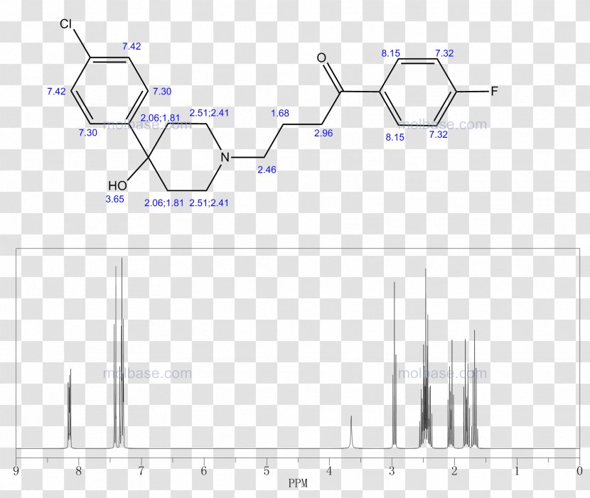 Chemical Compound Polylactic Acid Invention Copolymer Liquid Crystal - Rectangle - Alcool Design Element Transparent PNG