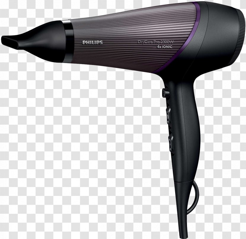 Hair Dryers AC Motor Velocity - Dryer Transparent PNG