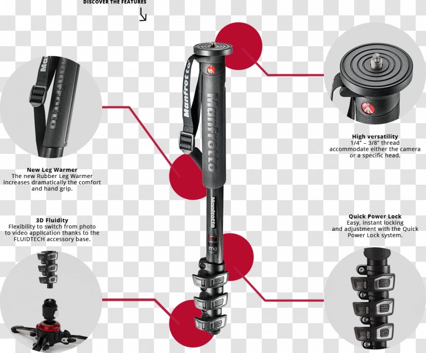 Manfrotto Monopod Photography Camera Carbon Fibers - Difference Transparent PNG